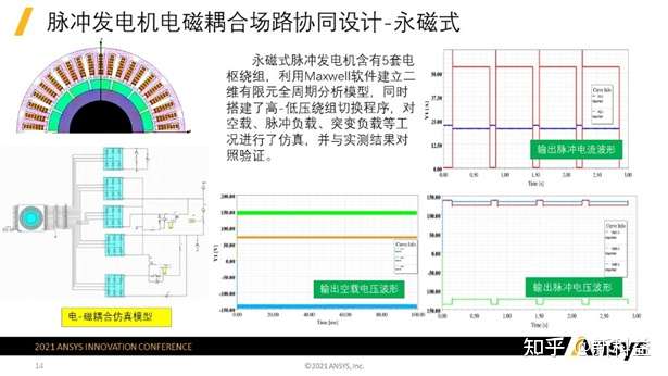 ansys中怎么计算油封外径与壳体之间拆